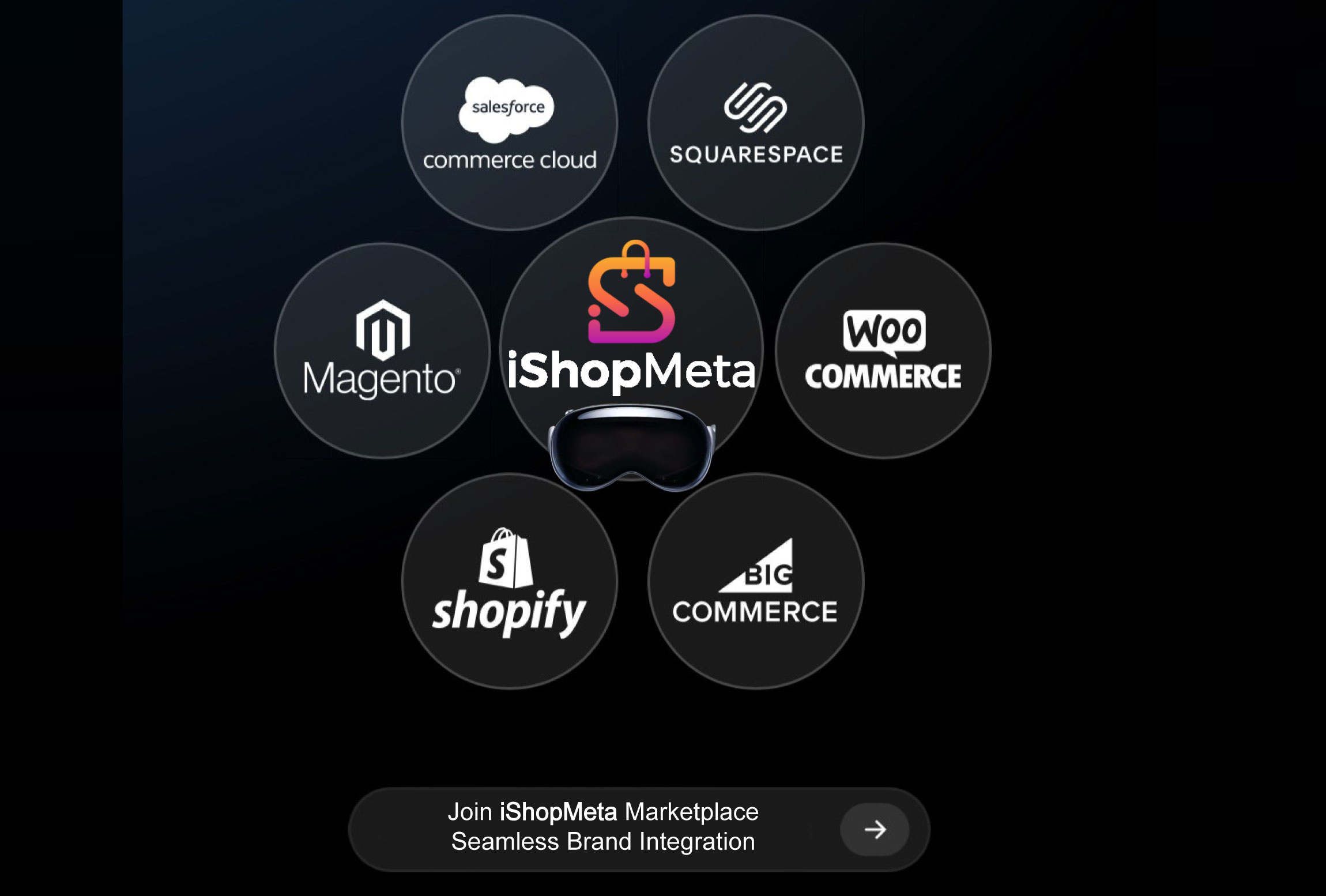 iShopMeta Marketplace